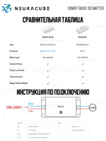 WiFi реле Sonoff BASIC-1GS MATTER