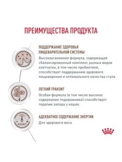 Gastrointestinal Fibre Response Корм для кошек 2кг