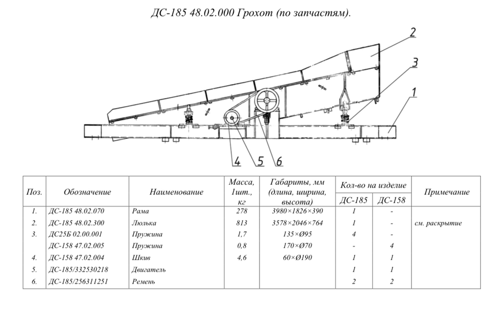 ДС-185 48.02.000 Грохот