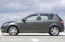 Арка левая Kia Ceed 2006-2012 универсал