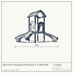 Схема с габаритами: Детская площадка Ромашка 5.1 360×360