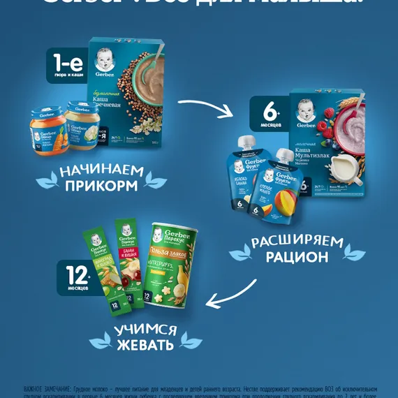 Каша молочная Gerber Мультизлаковая черника малина 180г