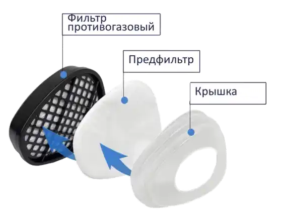 Полнолицевая маска ВМ 680
