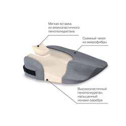 Подушка ортопедическая TRELAX Spectra Seat П17