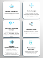 Приточный очиститель воздуха Tion Bio X SM Base