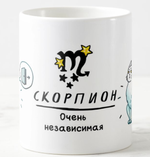 Кружка "Котозодиак"