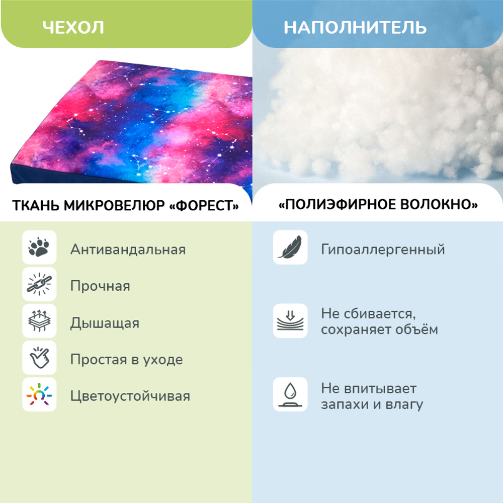 Лежанка ZOOEXPRESS "Космос" матрац прямоугольный, синий