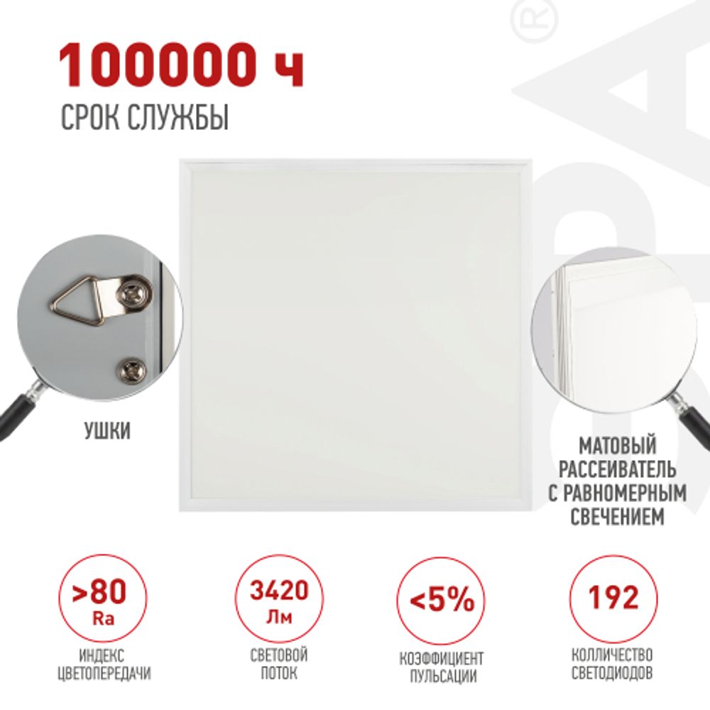 Светодиодная панель ЭРА SPL-510-W-65K-040 40Вт 6500К 595x595x8 белая без драйвера с ушками ультратонкая | Панели с внешним драйвером