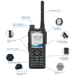 Цифровая Рация Hytera HP785 VHF DMR