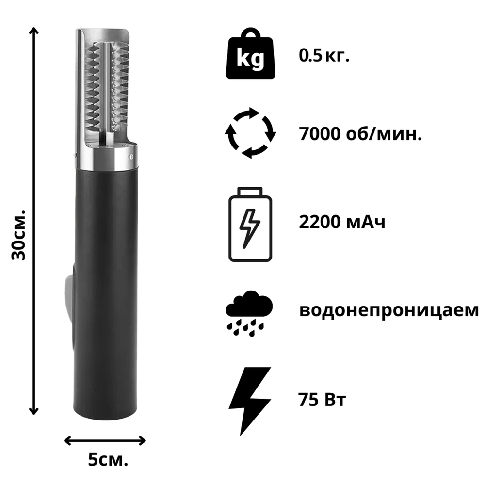 Беспроводная электрическая рыбочистка FishClean (Аккумуляторная)