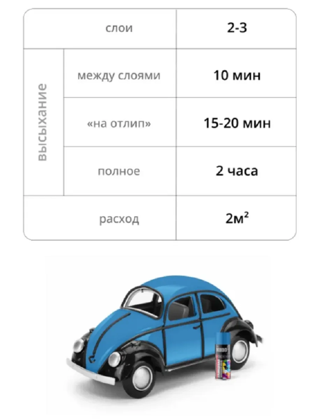 Краска аэрозоль акрил голубая глянец