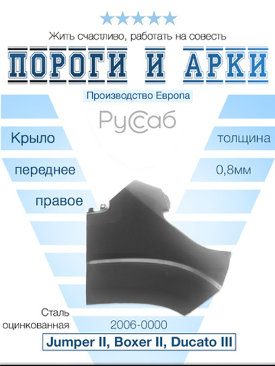 Крыло правое Peugeot Boxer 2014 - н.в (Polcar)