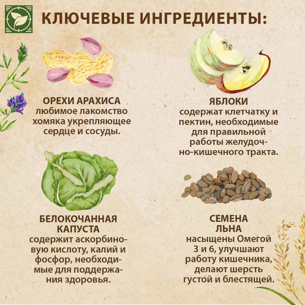 Корм для хомяков Prime Ever, 450 г