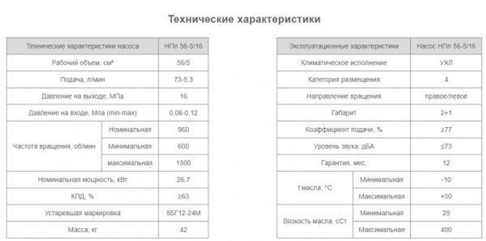 Насос НПл 56-5/16