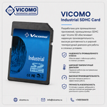Карта памяти для контроллеров Menerga SD memory card for E-DDC 3.2 (4GB)