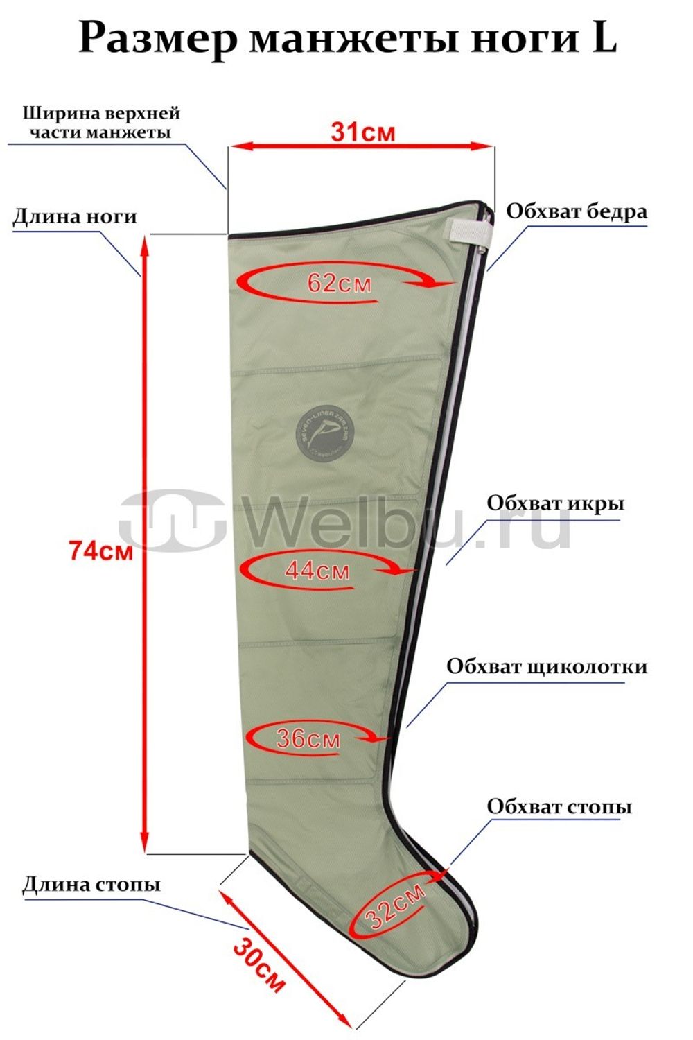 Аппарат для лимфодренажа и массажа WelbuTech Seven Liner Zam-200S, стандартный комплект, размер L