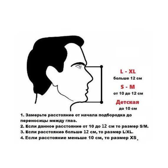 Маска полнолицевая Sargan Галактика премиум черная/бирюзовая/черная