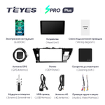 Teyes SPRO Plus 10,2"" для Toyota Corolla 2013-2016