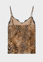 Топ GUESS