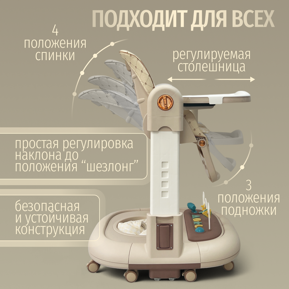Многофункциональный стульчик для кормления 5в1 William