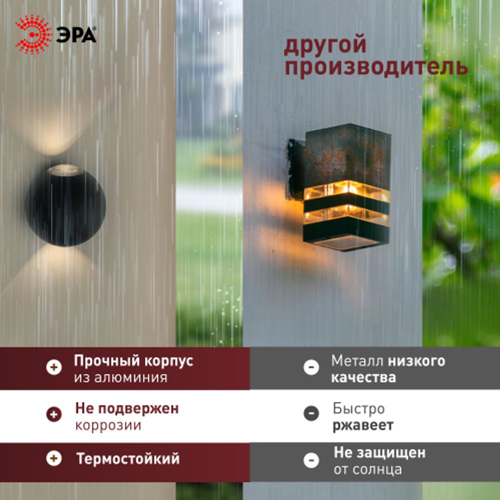 Светильник декоративный настенный светодиодный ЭРА WL11 BK 2х1Вт 3000К IP54 черный для интерьера и фасадов зданий | Фасадная декоративная подсветка