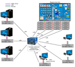 Удлинитель TNTV MMS-730H-R