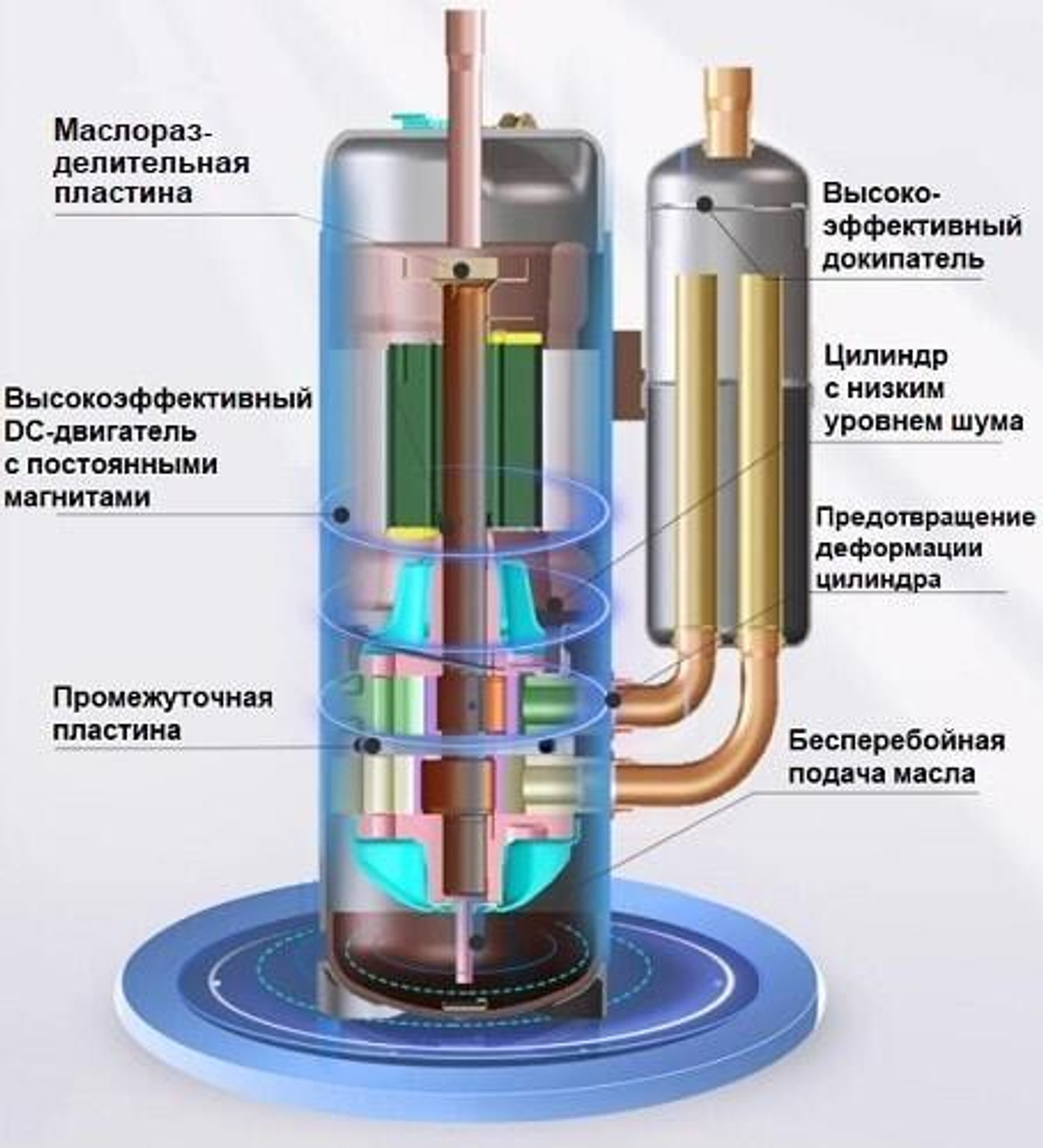 Наружный блок VRF системы TICA TIMS335CSRYA