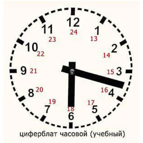 Раздаточные пособия для математики