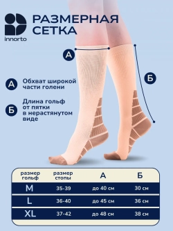 Компрессионные гольфы