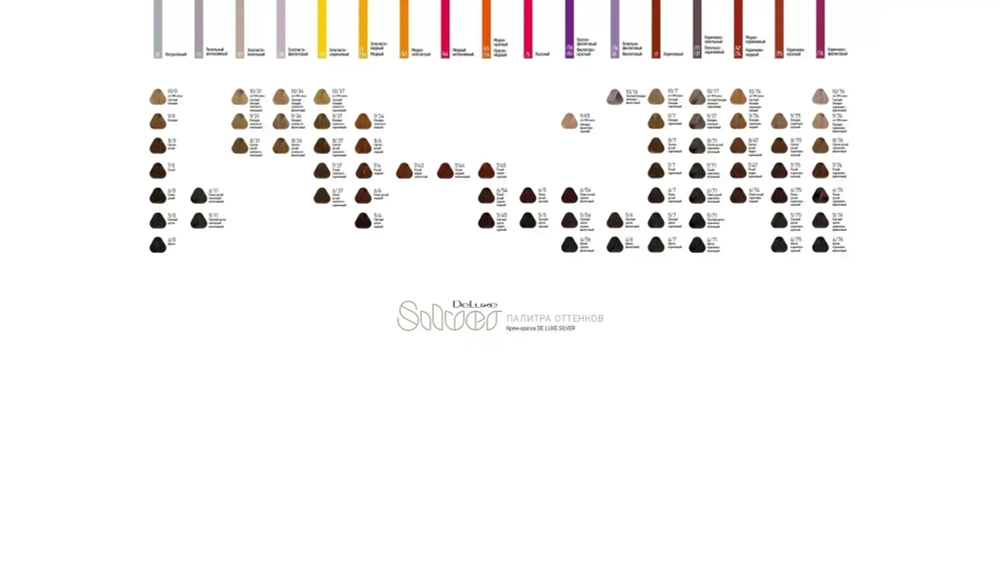 ESTEL De Luxe Silver Краска для волос, 9/74 блондин коричнево-медный, 60 мл