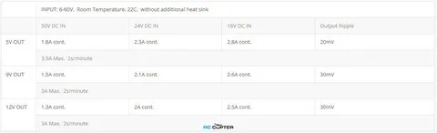 Стабилизатор напряжения Matek MICRO BEC 6-60V to 5V/9V/12V-ADJ 3.5A понижающий