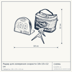 Радар для измерения скорости 18×15×12 см — от 14 000 ₽
