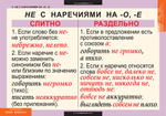 Комплект таблиц "Русский язык. Наречие" (6 таб.)