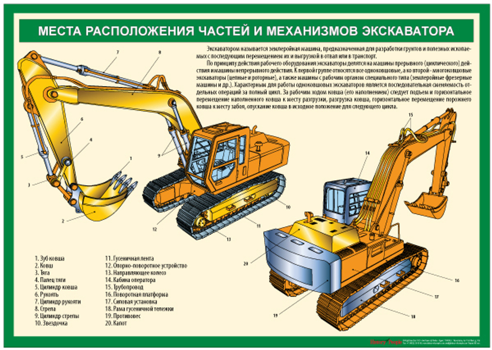 Комплект плакатов "Устройство экскаватора"