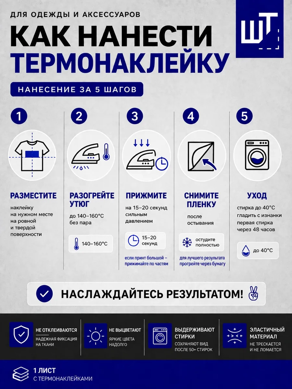 Термонаклейка Флаг и герб Имперский для переноса на одежду
