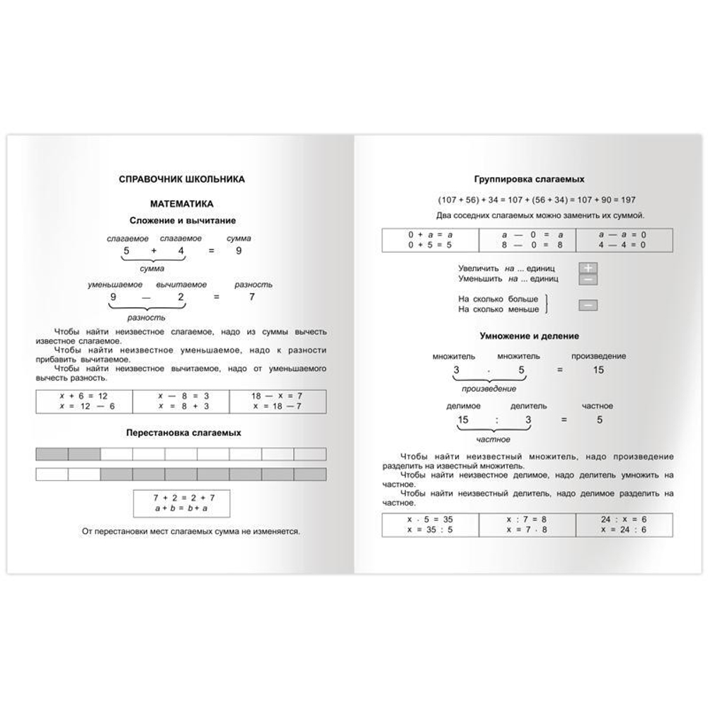 Дневник школьный (1-4) 48л. "Летний день" тв.обл (BG)