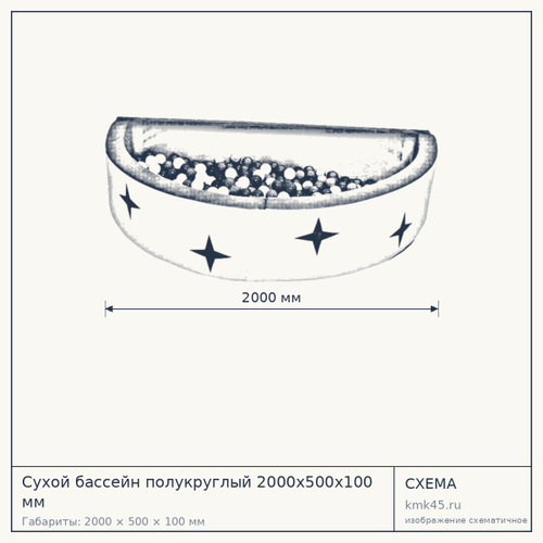 Сухой бассейн полукруглый 2000х500х100 мм — от 10 000 ₽