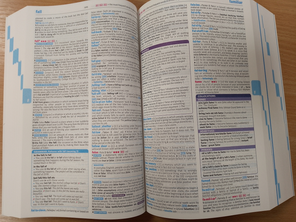 Longman Dictionary of Contemporary English 6Ed Ppr