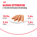 Royal Canin Sterilized Стерилайзд Корм влажный для взрослых стерилизованных кошек от 1 года до 7 лет паштет 85г
