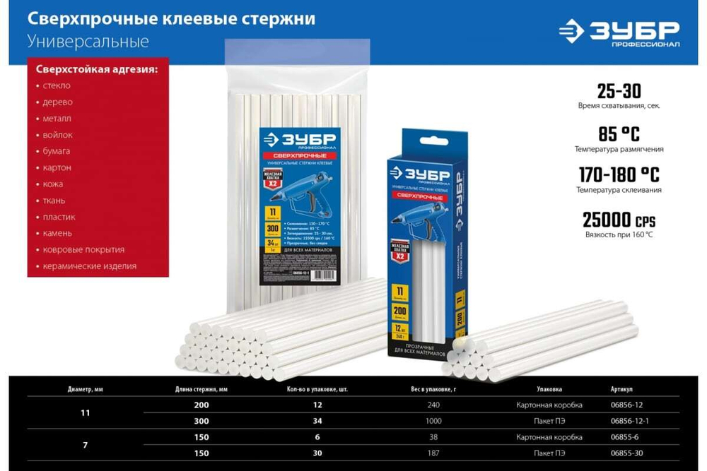 Прозрачные сверхпрочные клеевые стержни ЗУБР Профессионал 30 шт, 7x150 мм 06855-30