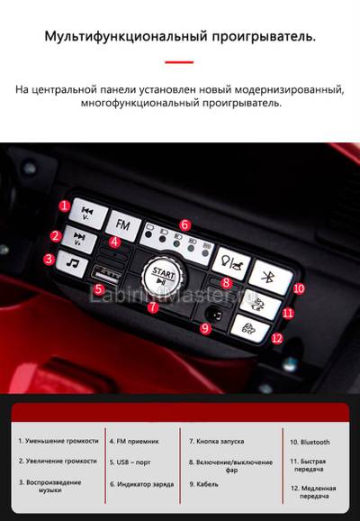 Детский электромобиль "Maserati" S302, красный