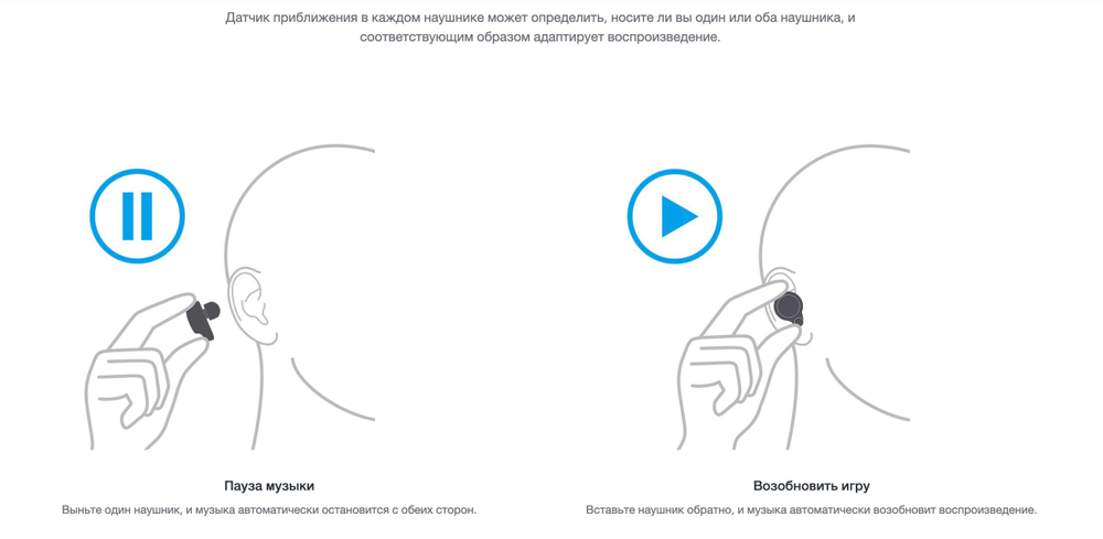 Беспроводные наушники Sony WF-1000XM3, черный