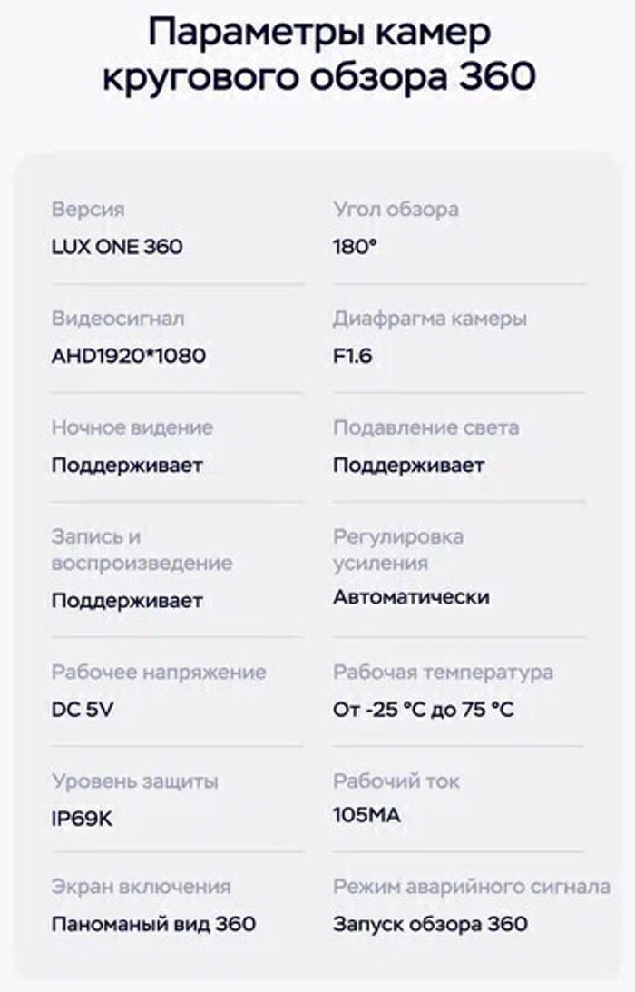 Магнитола для Subaru Levorg 1 VM 2014-2017 (штатная камера ЗВ, рамка большая) - Teyes CC3-2K-360 монитор 13" 2K QLED на Android 10, Быстрая, CarPlay, 4G SIM-слот, 4 камеры в комплекте