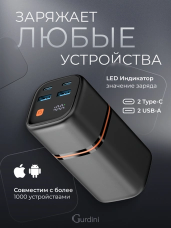Внешний аккумулятор Gurdini Cube Power 70W GBP-07B 20000 mAh черный