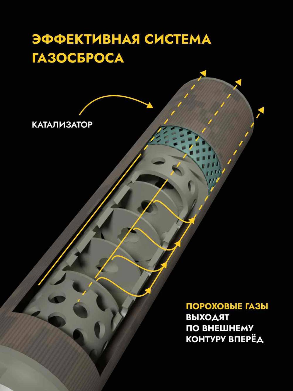 6 камерный газоразгруженный ДТКП закрытого типа на АК-74