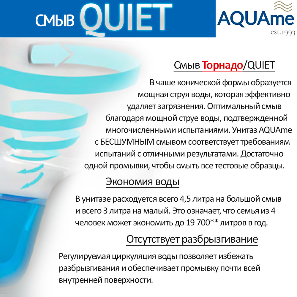 AQM2010 Унитаз подвесной сиденье SoftClose, технология смыва QUIET, скрытый крепеж. 520х360х410