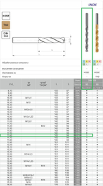Сверло DIN-338 11,60 HSSCo5 INOX w2-101811-1160