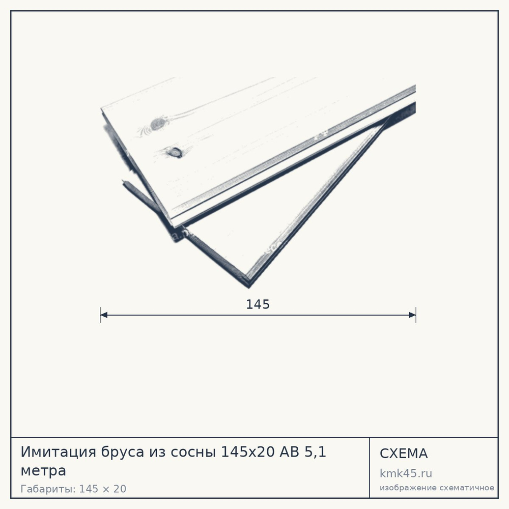 Схема с габаритами: Имитация бруса из сосны 145х20 AB 5,1 метра