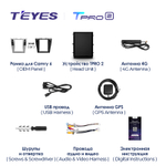 Teyes TPRO 2 9.7" для Toyota Camry 6 2006-2011