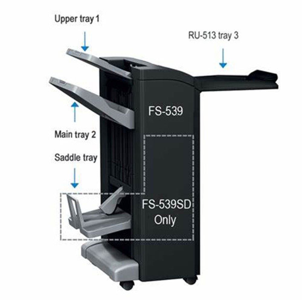 Финишер с брошюровщиком для МФУ Sindoh D330e/D332e Финишер с брошюровщиком для МФУ Sindoh D330e/D332e